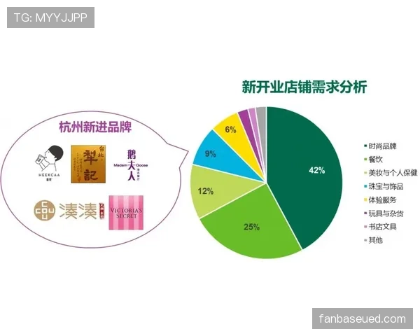 吉达联合多线作战压力显现阵容轮换效果有待观察
